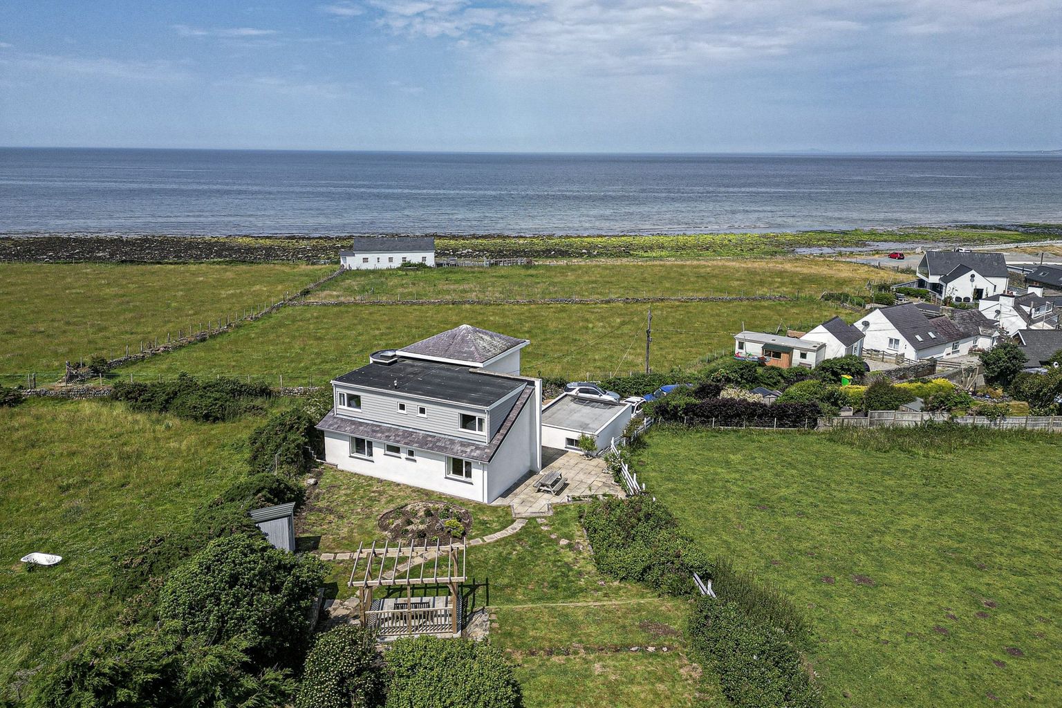 The Importance of High-Quality Photography for Holiday Lets